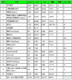 济南高新上涨%主力净流入增加