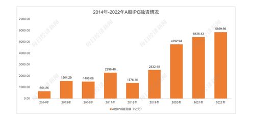 山东黄金拟为香港全资子公司融资提供担保