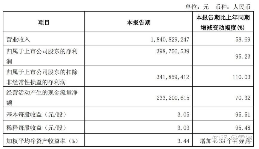 秦港股份战略调整拟公开转让京唐铁路全部股权的影响与展望