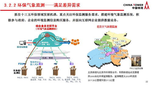 三大运营商竞相布局低空经济生态圈持续扩容