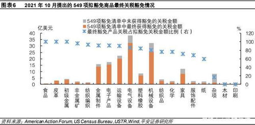 港媒称欧盟应重估对华关税，提倡战略自主