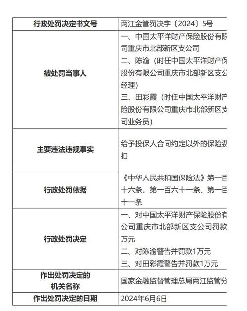 富德生命人寿三明中心支公司被罚万元：财务数据不真实，给予投保人合同约定以外利益等