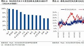 兴业证券张忆东最新微博