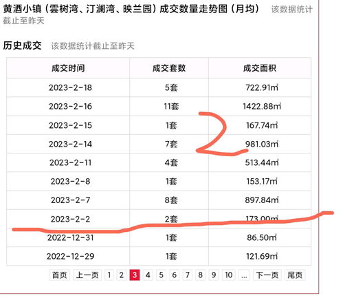 沙特阿美加大天然气生产，到年提高%