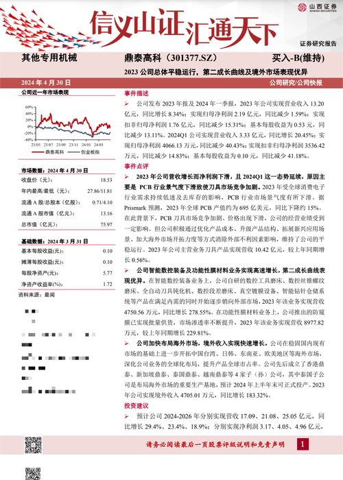 【交银国际看好长城汽车】维持买入评级，目标价上调至港元！