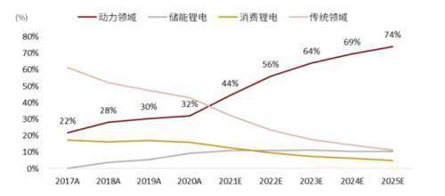 美媒：越来越多美企发布幽灵职位为刺激在职员工高效工作