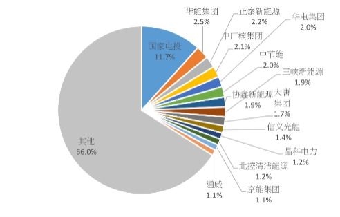 外资机构看好A股结构性机会背后的逻辑与影响