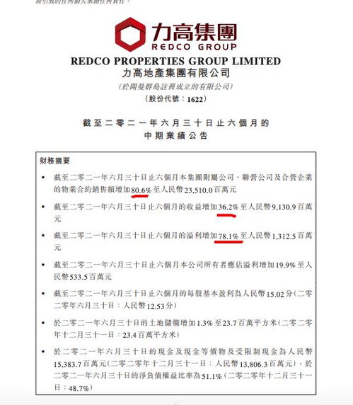 中国化学上半年累计签订合同金额亿元