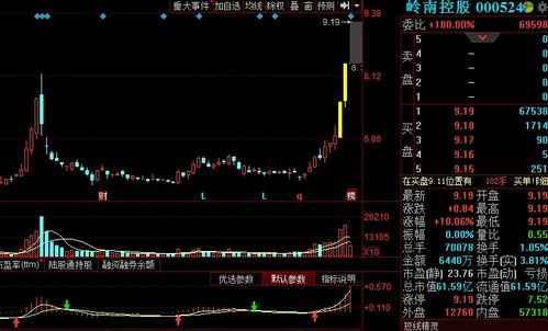 市场情绪波动下的焦炭走势分析