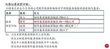 广发证券：维持周大福买入评级目标价港元