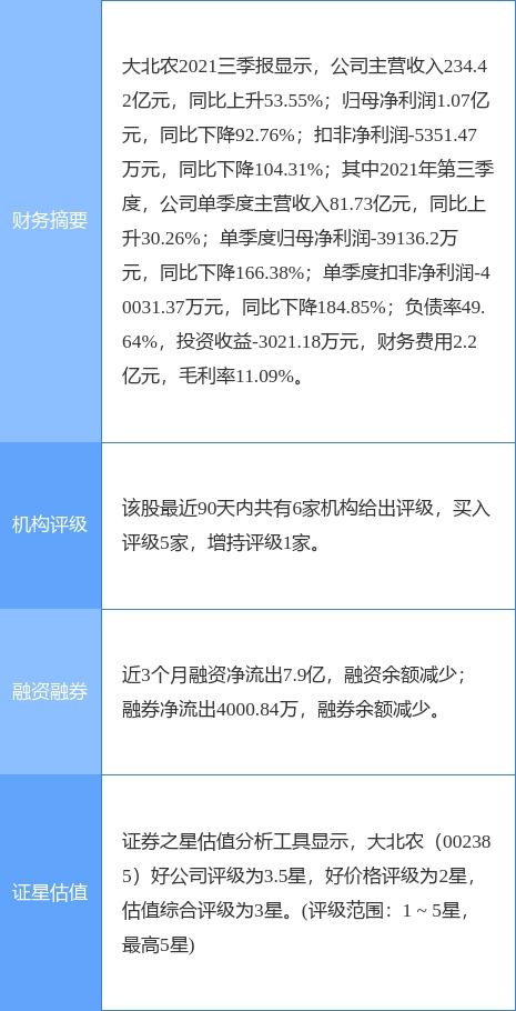 新希望：月生猪销售收入亿元