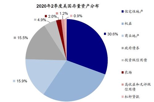 美国国家科学基金会发布使用保障措施和透明度的可信研究框架，加强研究安全