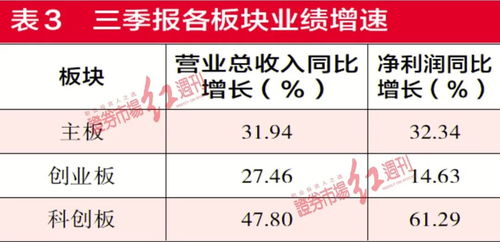 险企年内共次举牌上市公司次数创近四年新高