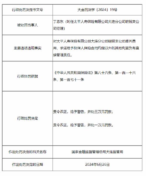 太平养老保险上海分公司被罚万元：因部分保单存在无理拒赔情形等违法违规行为