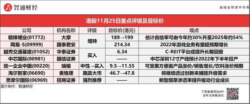 大摩：维持国泰航空与大市同步评级目标价港元