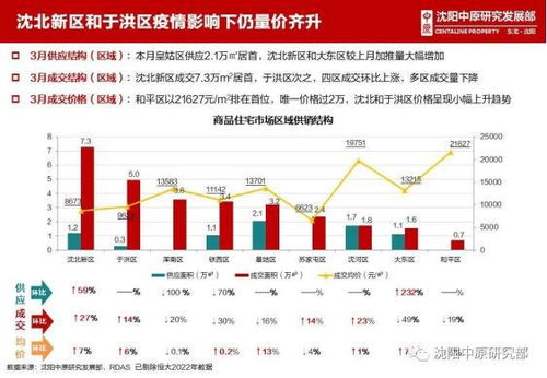 金鹰基金：关注市场低位区间政策驱动带来的回暖机会