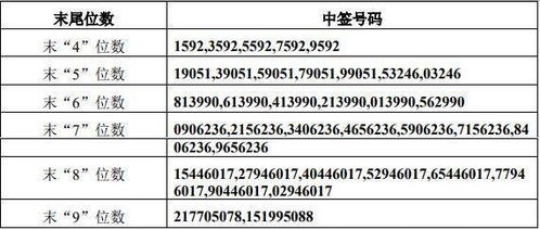 瑞丰银行：吴光伟辞去董秘职务