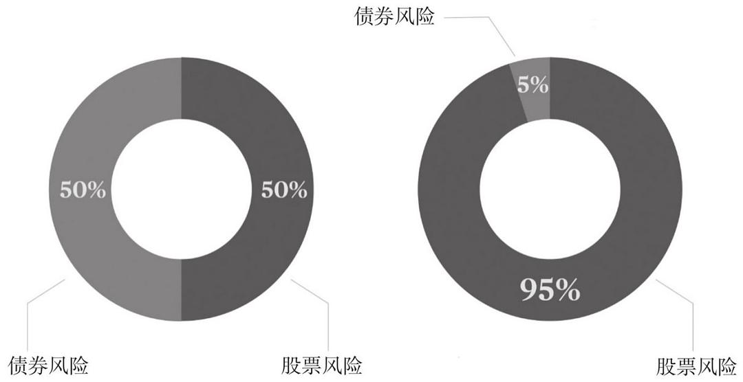 分享下《钱》的完整笔记