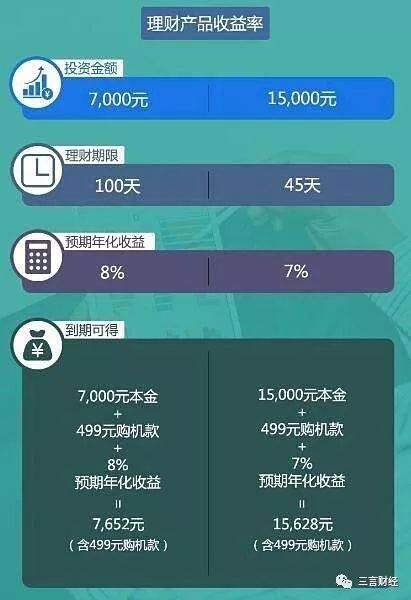 极路由王楚云被拘，富途原股东刘化静亦被刑拘，皆因i财富事件(极速花说我逾期爆通讯录该怎么办？)