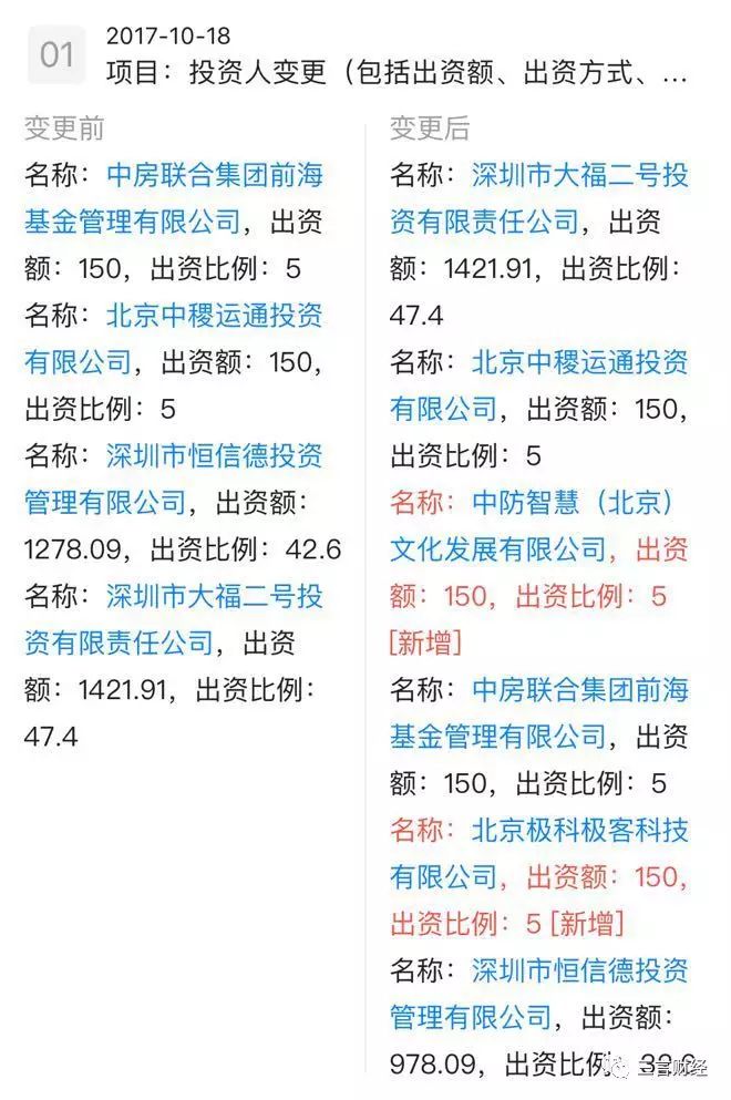 极路由王楚云被拘，富途原股东刘化静亦被刑拘，皆因i财富事件(极速花说我逾期爆通讯录该怎么办？)