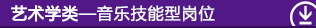 2025年军队文职人员招聘考试大纲