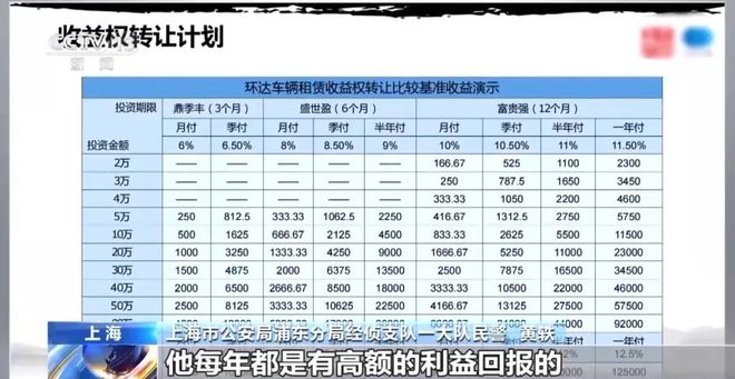 上海一“神豪”现身直播间，疯狂打赏数千万！已潜逃境外，4名人气主播被抓，警方大揭秘(上海一中院一审公开宣判被告人顾国平等集资诈骗案)