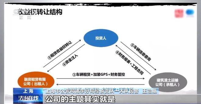 上海一“神豪”现身直播间，疯狂打赏数千万！已潜逃境外，4名人气主播被抓，警方大揭秘(上海一中院一审公开宣判被告人顾国平等集资诈骗案)