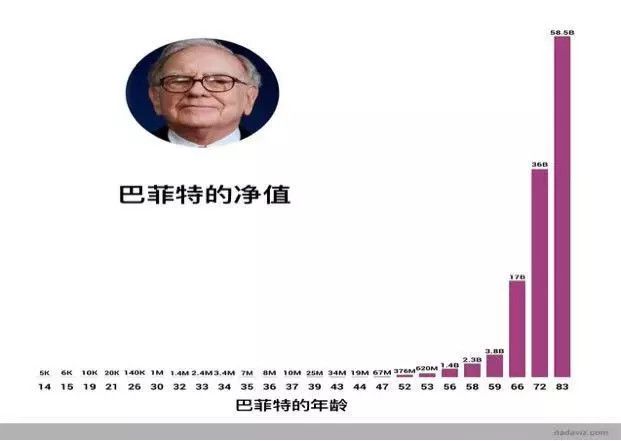 “买房子反而赔了100万” ：踩过无数坑才发现了这个越来越穷的真相(“乾元—开鑫享”2015年第42期（国庆节专享）理财产品)