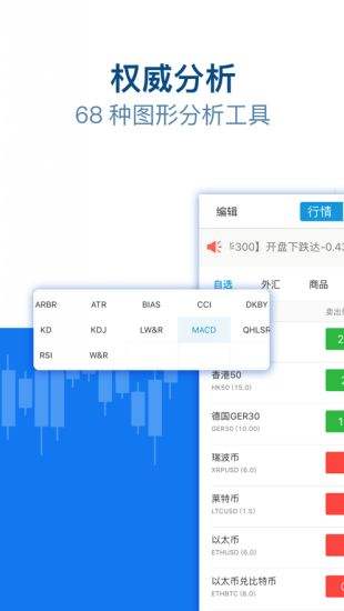 买股票用什么软件好 2023五大炒股神器软件推荐