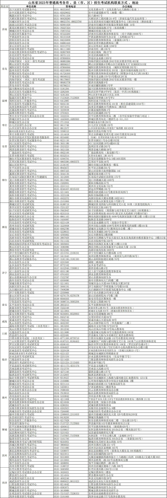 2023年体育单招文化考试4月8日起打印准考证！