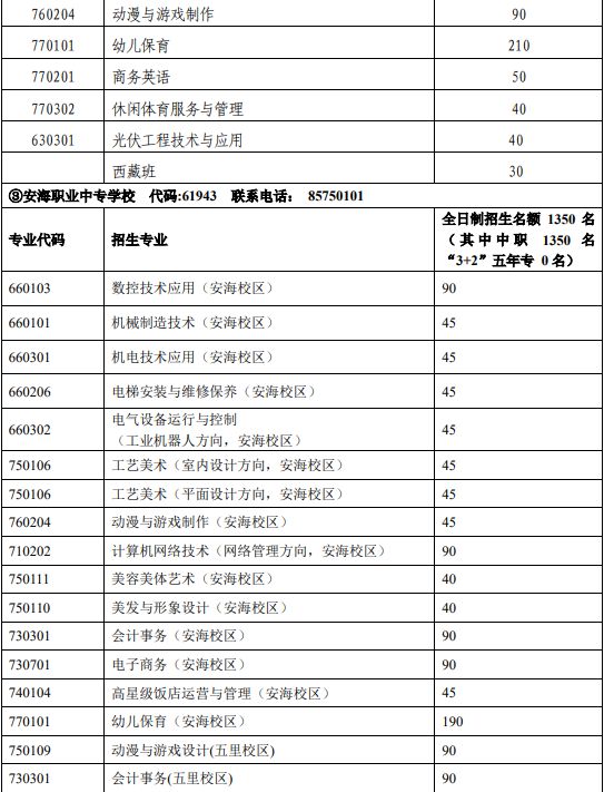 刚刚！晋江教育局重要发布！事关高中招生！