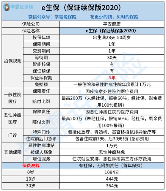 什么是理财保险？(什么是理财型保险？理财型保险安全吗？)