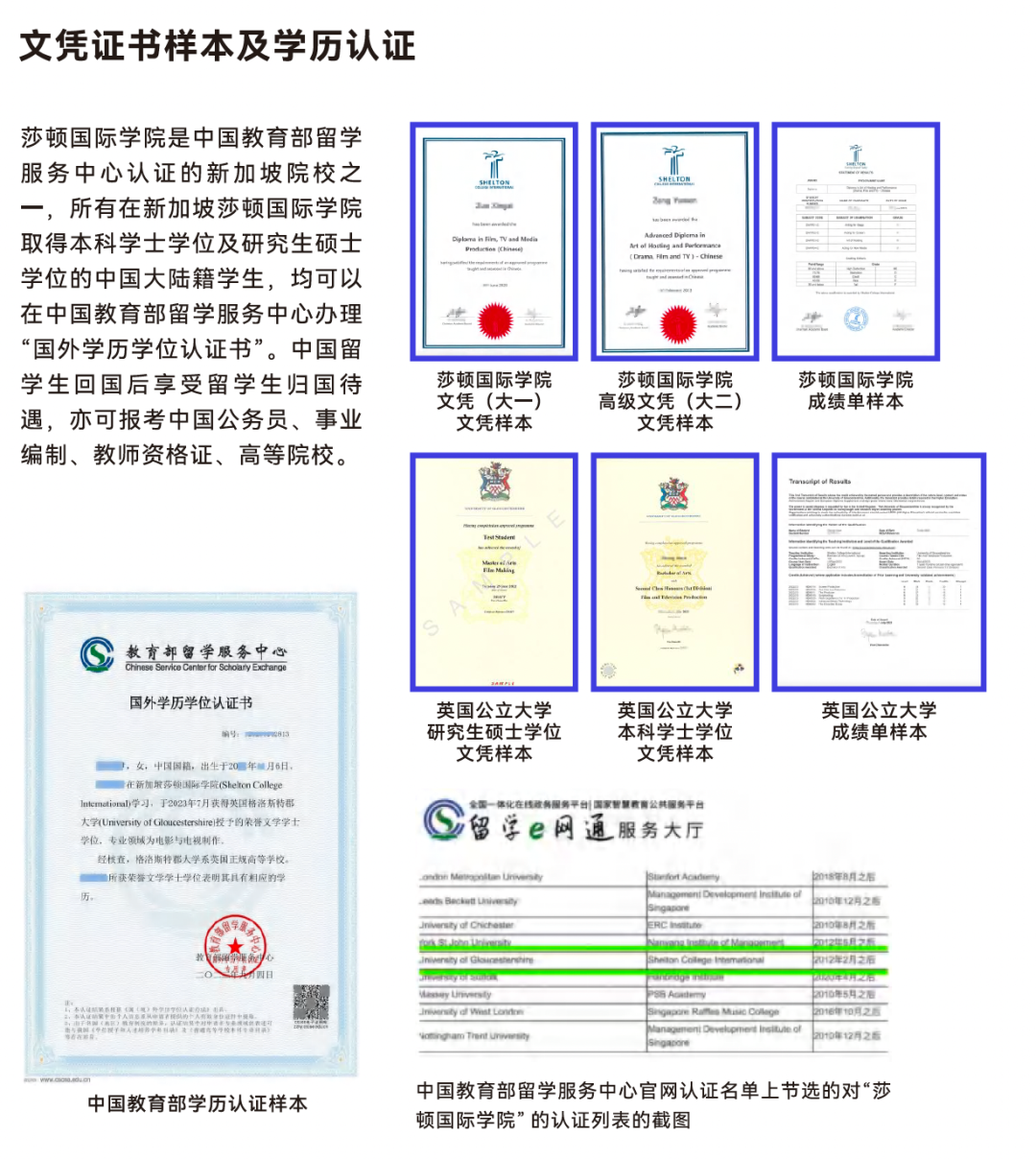 新加坡留学｜｜初中考不上高中怎么办？新加坡这些院校，初中毕业即可读全日制名校本科！（涵盖商业、工程、艺术、人文学科）