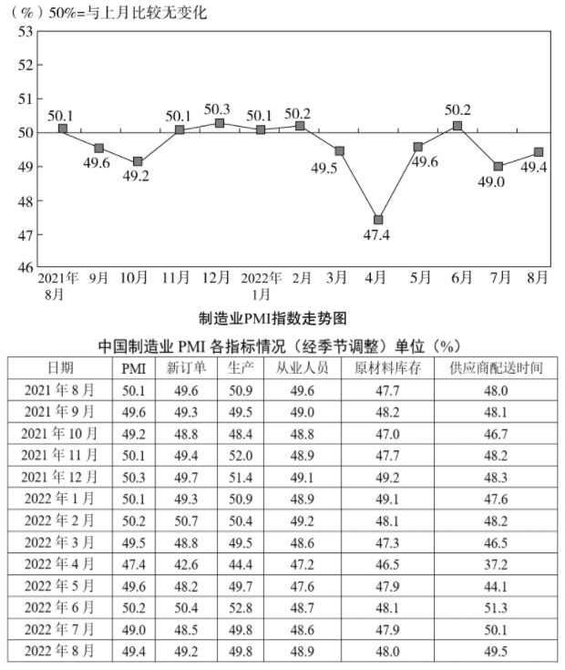 2023年2.25公务员联考笔试贵州卷（网友回忆版）