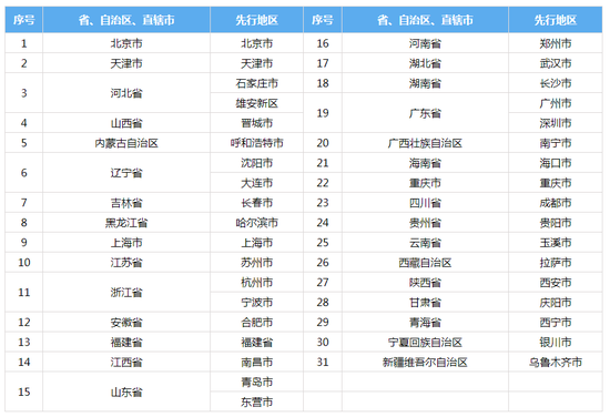 个人养老金四类产品同台竞技，理财产品业绩基准最高至5.75%！消费者如何选择？(个人养老金四类产品齐亮相 “养老钱”到底该如何配置？)