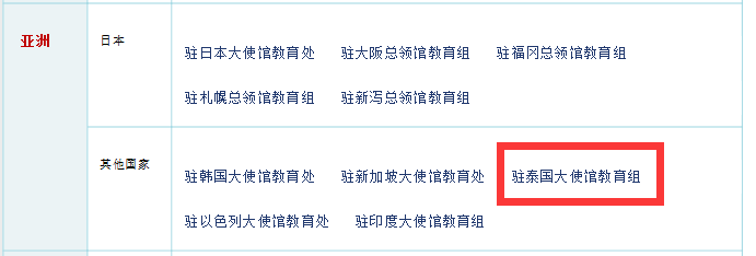 【免联考】2021年度泰国格乐大学研究生招生简章，中文授课，中泰互认学历→