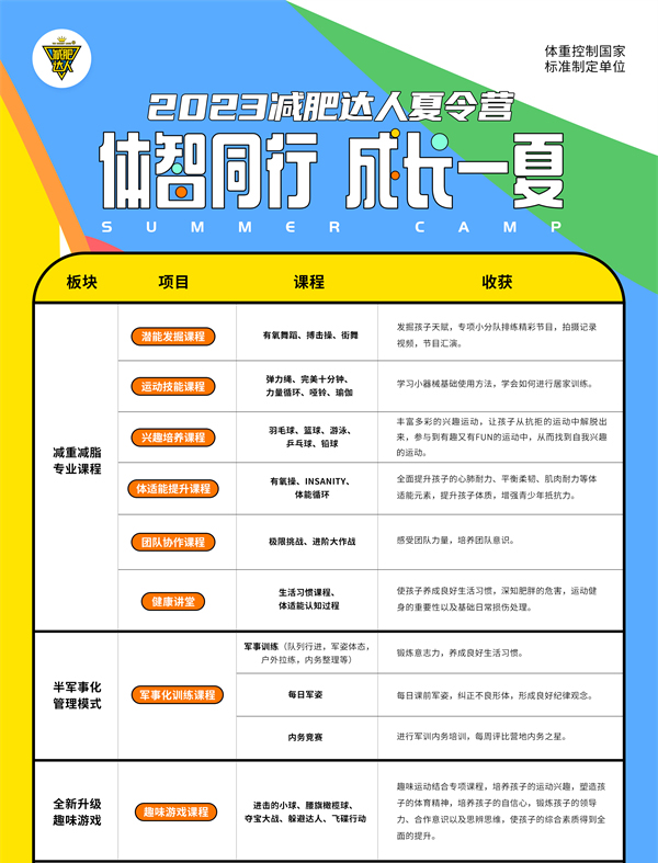 「广西减肥」2024桂林减肥达人夏令营（28天）