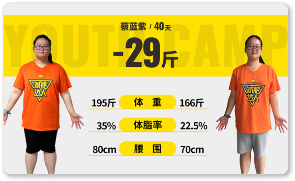 「广西减肥」2024桂林减肥达人夏令营（28天）