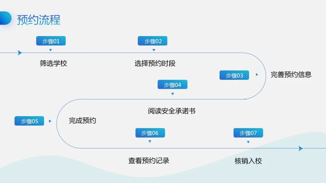 【为民办实事】福清市元载小学体育场地对外开放公告及流程（e福州预约）